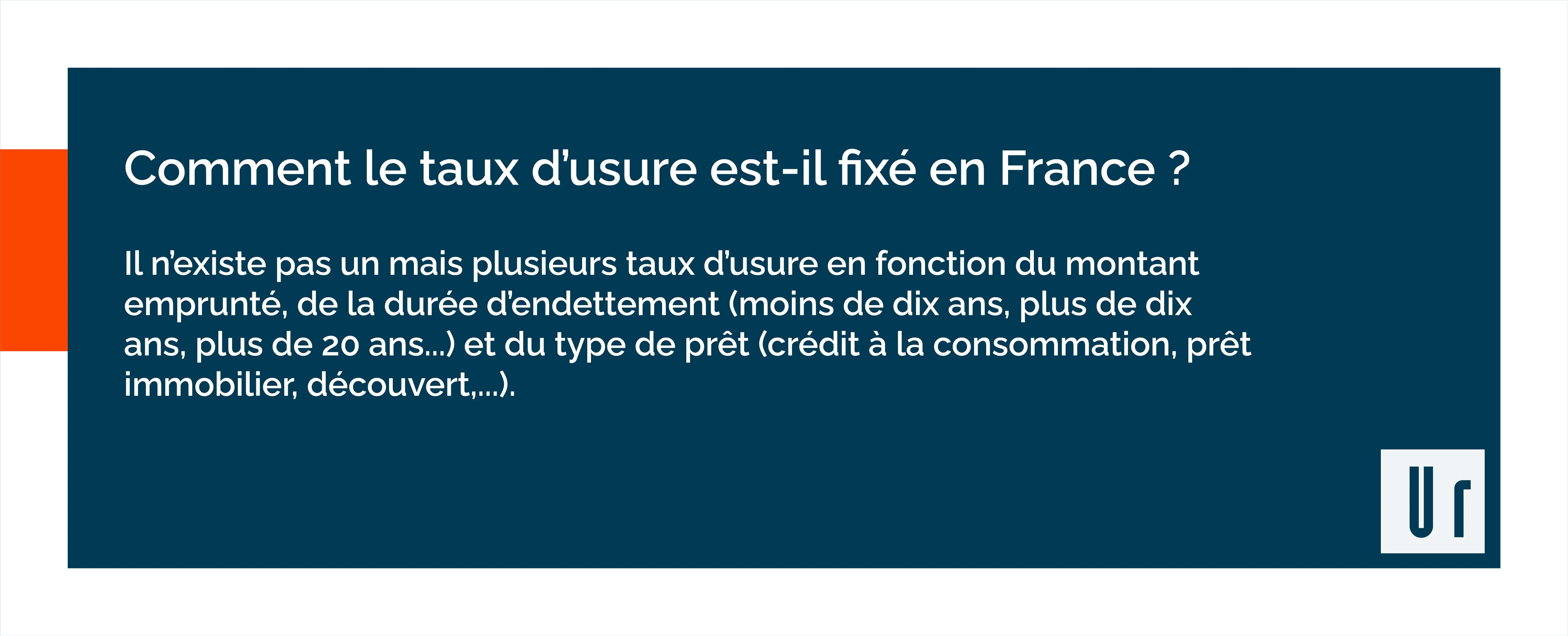 Taux-Usure