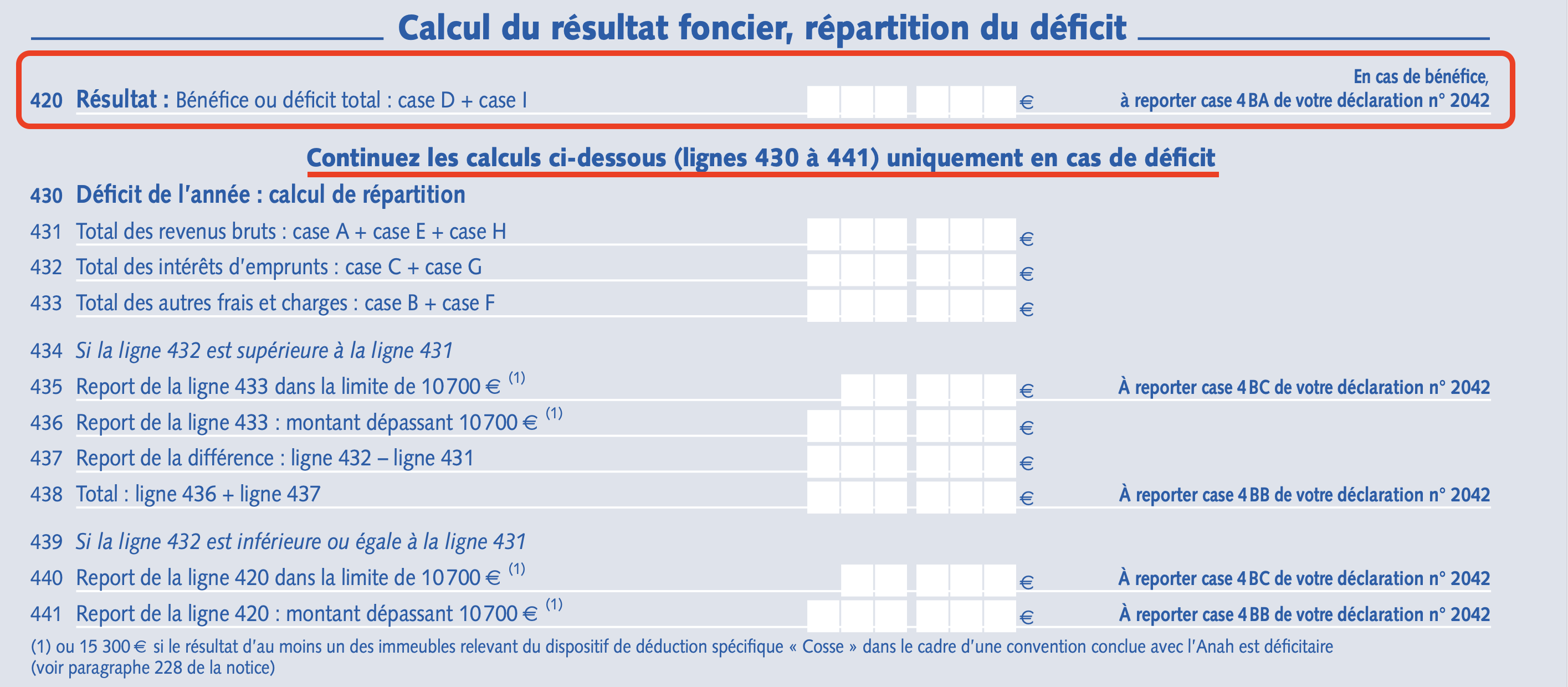 calcul du résultat foncier déclaration fiscale pinel