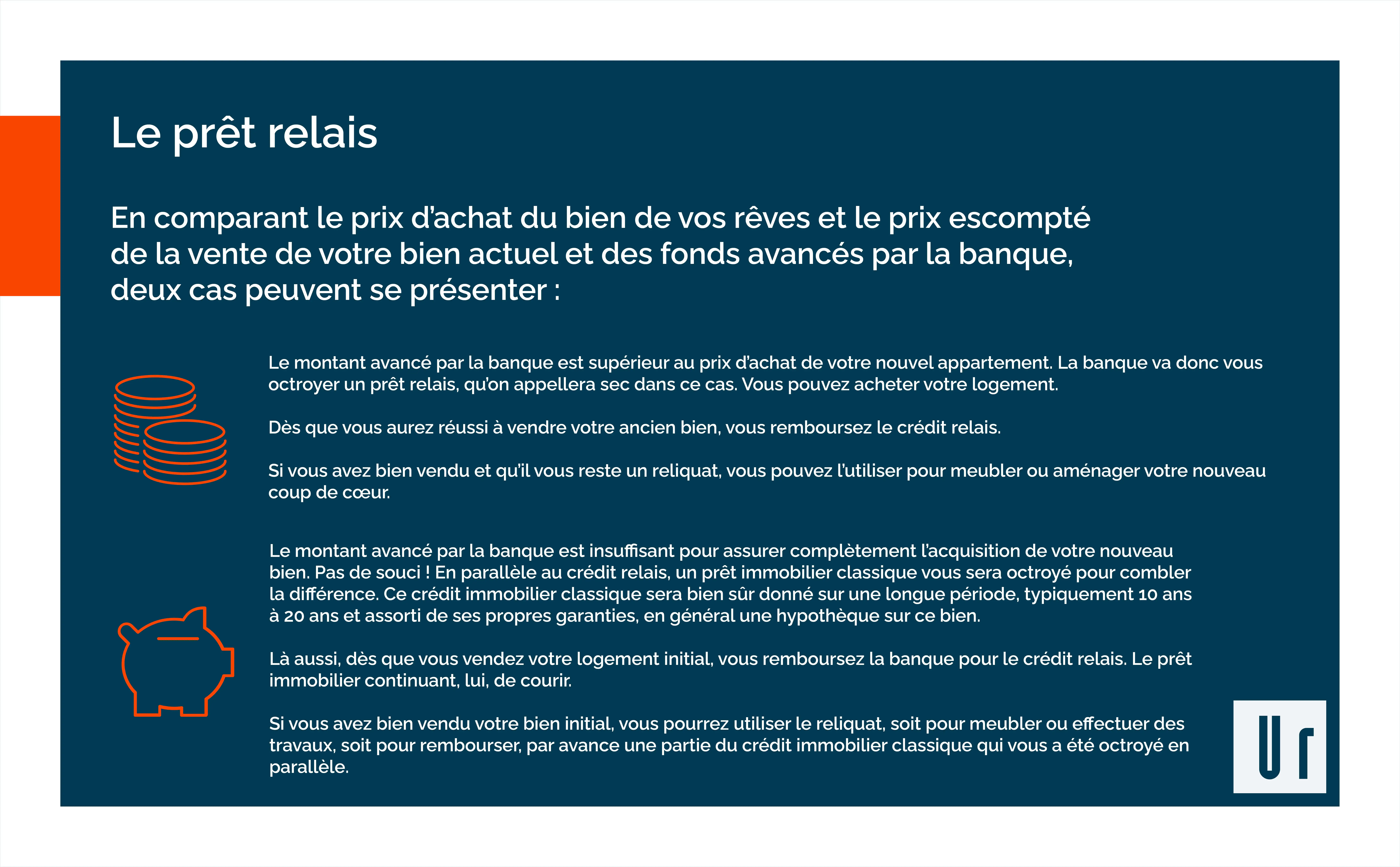 Credit-relais