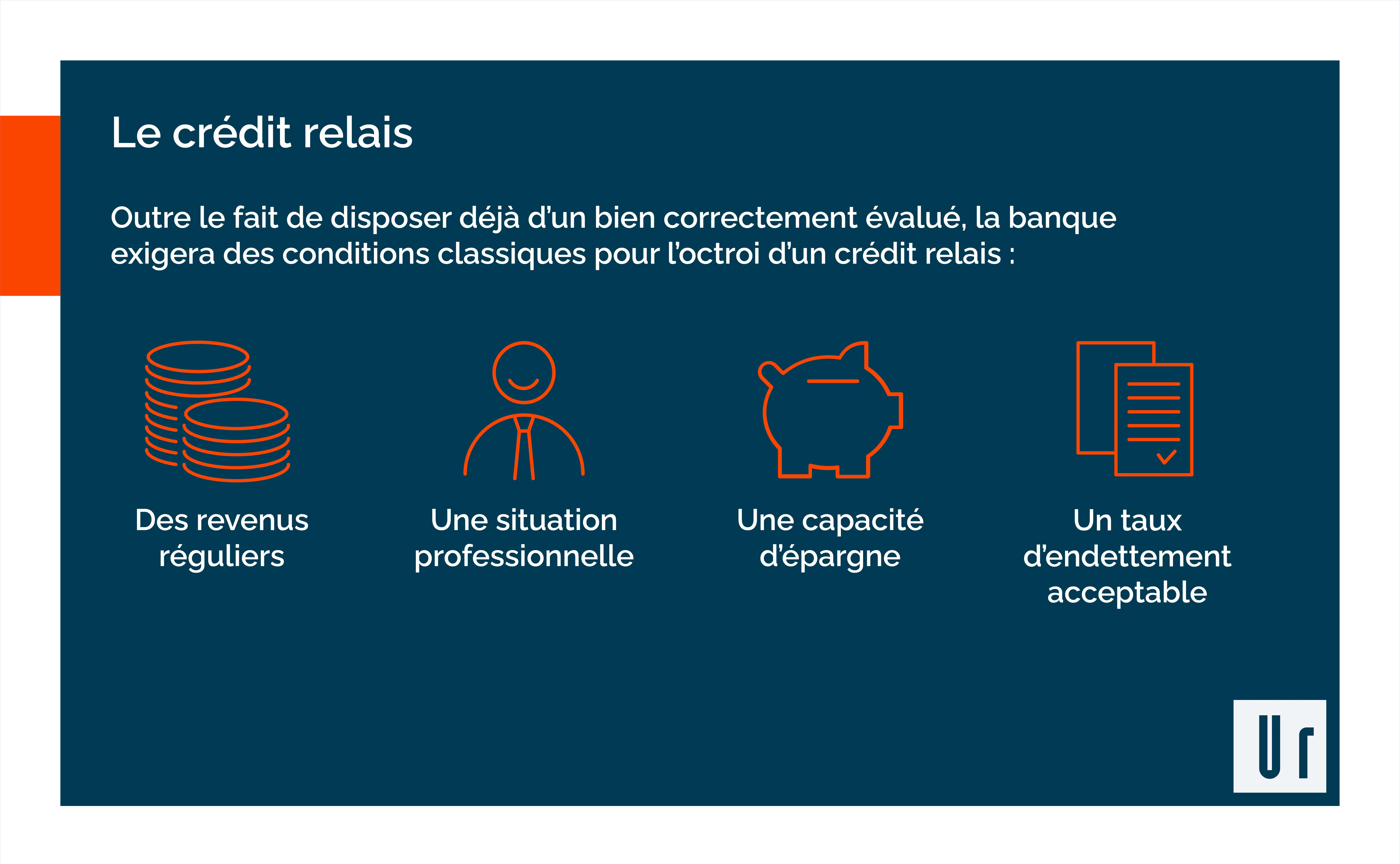Pret-relais